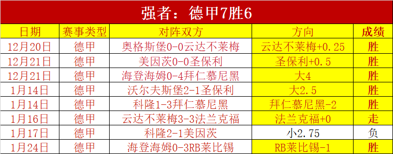 恩德里克进,步惊人,多里瓦尔点,米兰体育官网,米兰体育H5官网入口,米兰体育网站,米兰体育官网娱乐,米兰体育H5登录入口