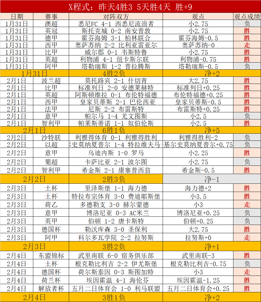 国足,人战下吉尔,吉斯斯坦,米兰体育官网,米兰体育H5官网入口,米兰体育网站,米兰体育官网娱乐,米兰体育H5登录入口