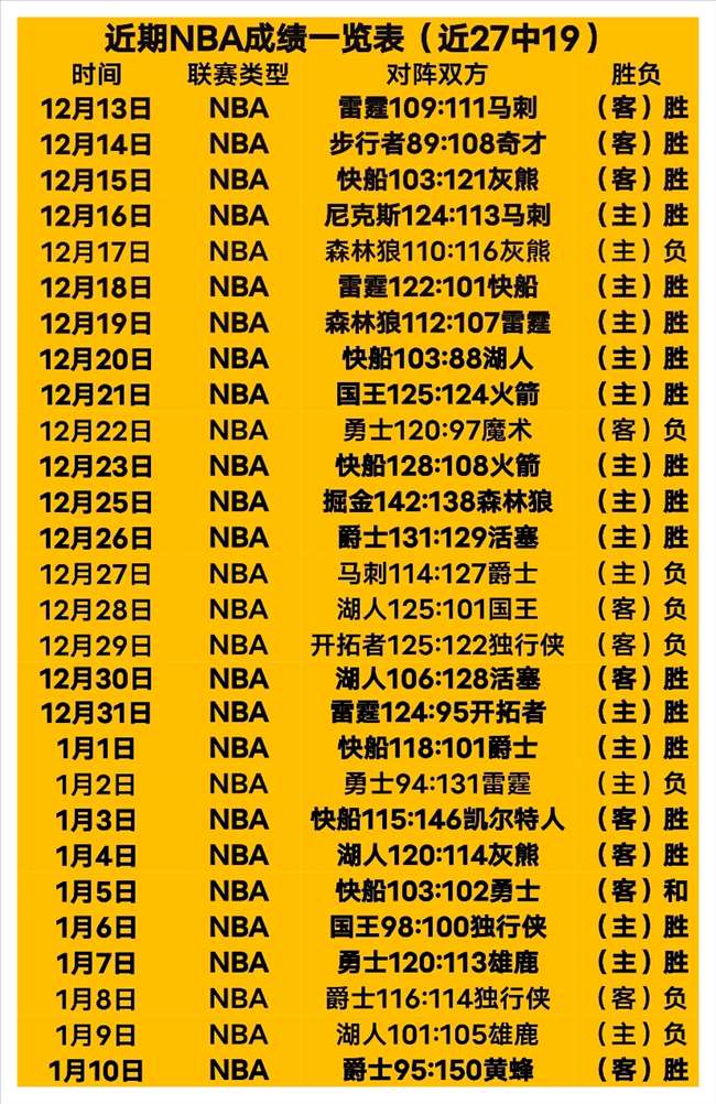 杯决赛争议,事件严重影,响棋手竞技,米兰体育官网,米兰体育H5官网入口,米兰体育网站,米兰体育官网娱乐,米兰体育H5登录入口