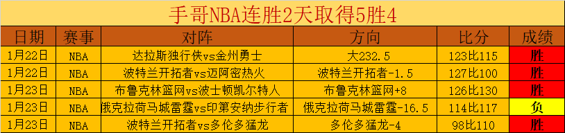 维拉争抢马,杜埃凯引英,媒关注,米兰体育官网,米兰体育H5官网入口,米兰体育网站,米兰体育官网娱乐,米兰体育H5登录入口