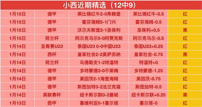 连胜盛宴,胜佳绩对决,神秘让值揭,米兰体育官网,米兰体育H5官网入口,米兰体育网站,米兰体育官网娱乐,米兰体育H5登录入口