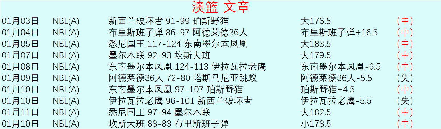 尤文考虑实,阵型,穆阿尼有望,米兰体育官网,米兰体育H5官网入口,米兰体育网站,米兰体育官网娱乐,米兰体育H5登录入口