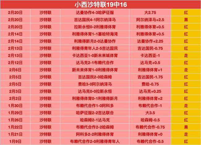 津媒,科尔多瓦骨,折排除,米兰体育官网,米兰体育H5官网入口,米兰体育网站,米兰体育官网娱乐,米兰体育H5登录入口