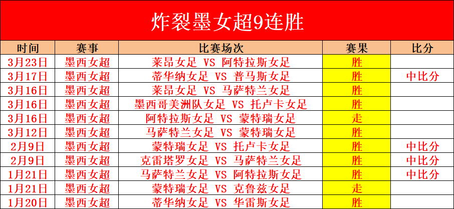 中国速滑女,米赛三奖牌,尽收囊中,米兰体育官网,米兰体育H5官网入口,米兰体育网站,米兰体育官网娱乐,米兰体育H5登录入口