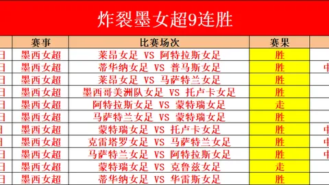 米兰体育
