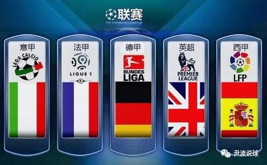 国内顶级联
